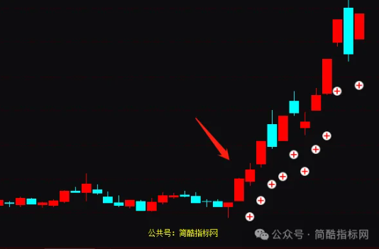 通达信吸筹点抓牛股妖股指标公式源码实例图