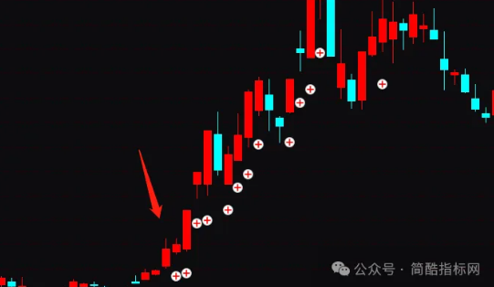 通达信跟随主力攻击捕捉牛股妖股指标公式源码